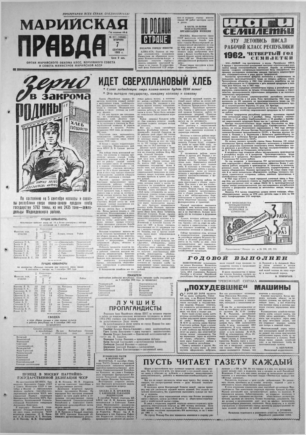 Газета «Марийская правда» от 07.09.1965