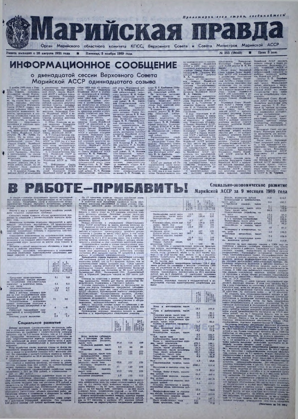 Газета «Марийская правда» от 03.11.1989