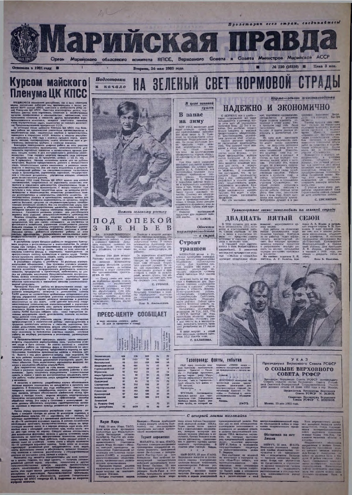 Газета «Марийская правда» от 24.05.1983