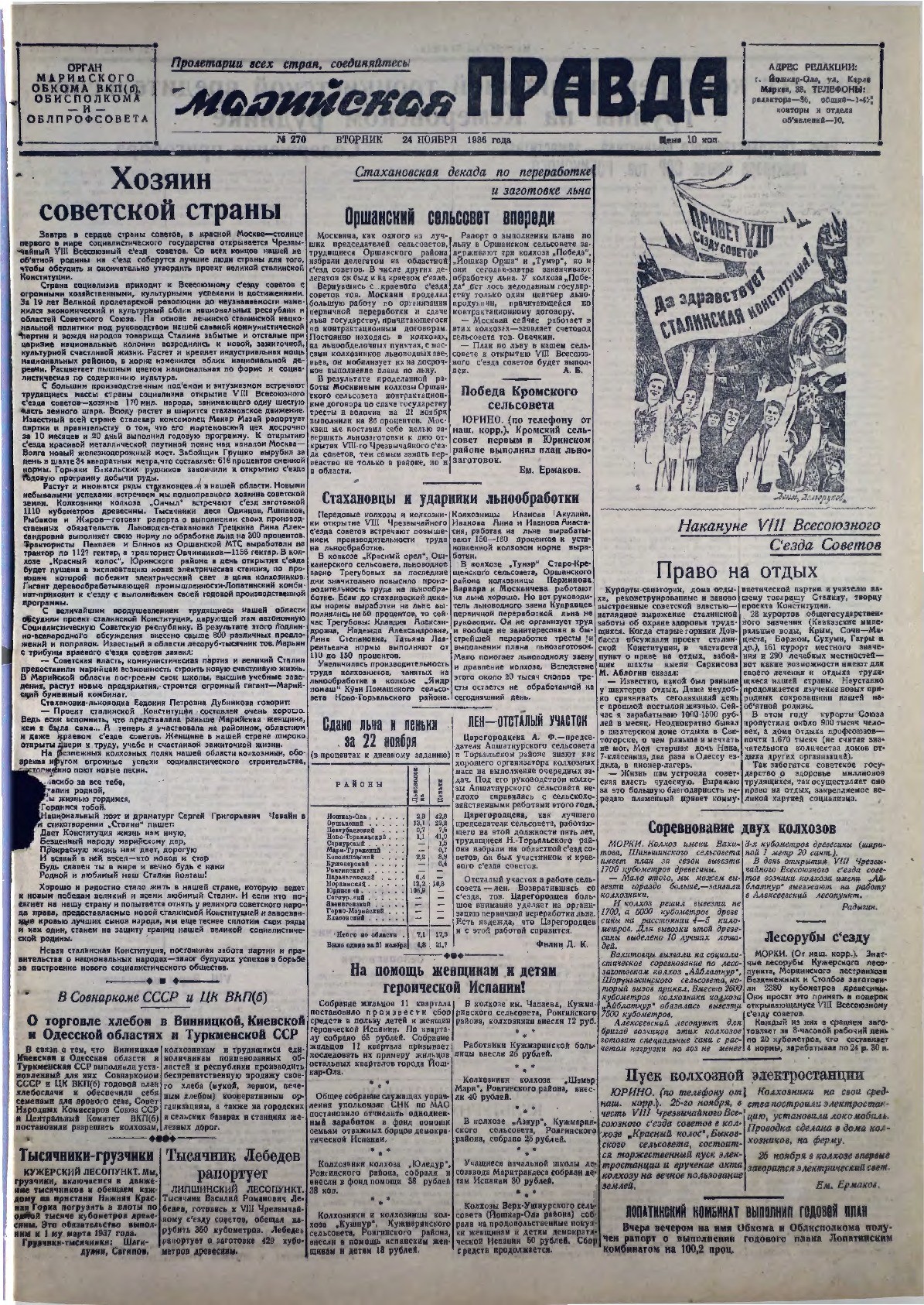 Газета «Марийская правда» от 24.11.1936