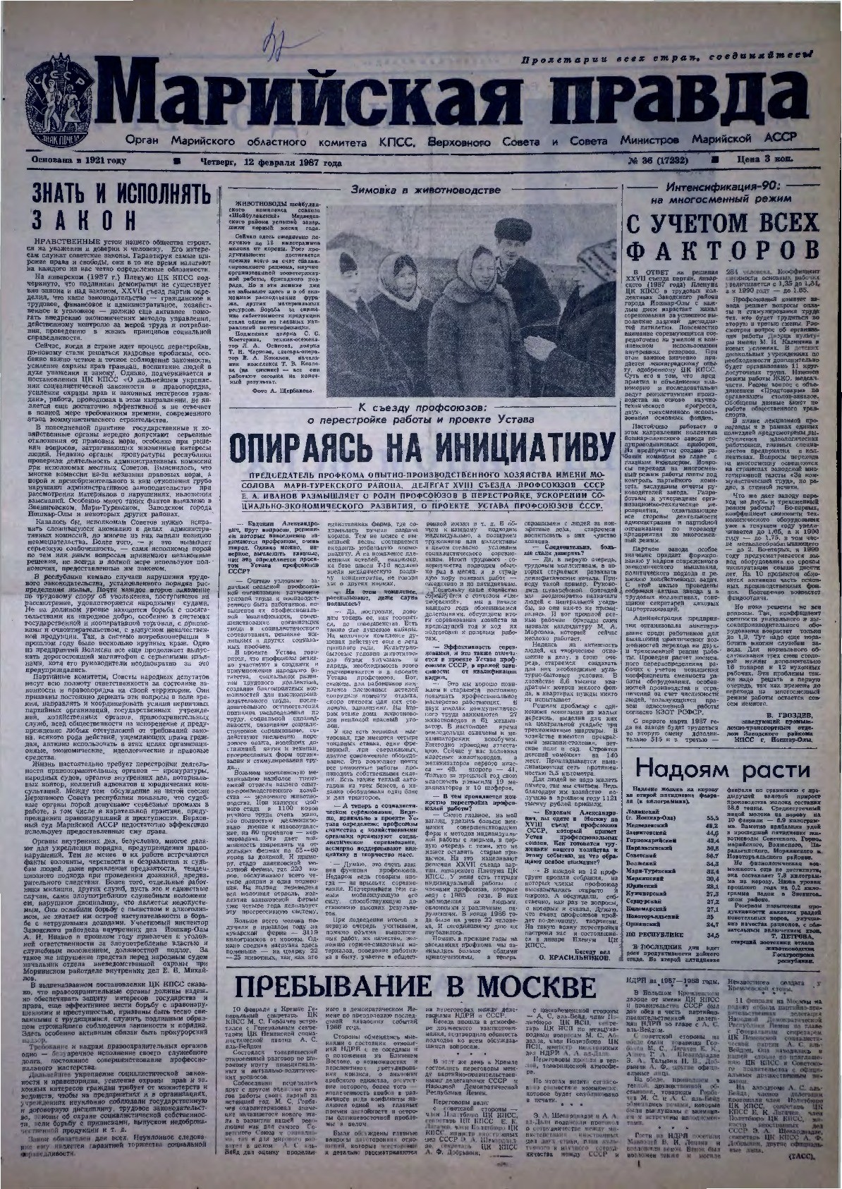 Газета «Марийская правда» от 12.02.1987