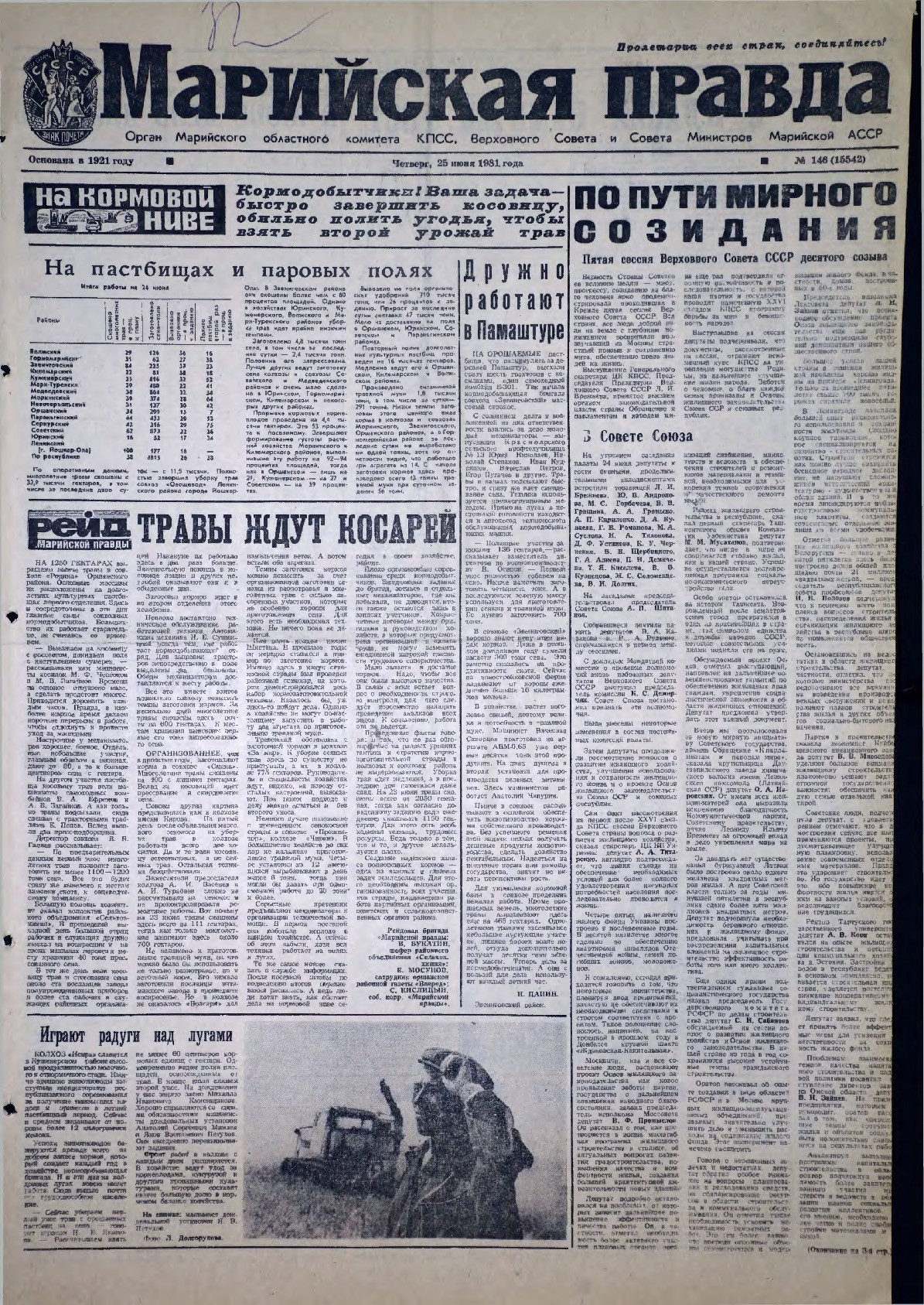 Газета «Марийская правда» от 25.06.1981