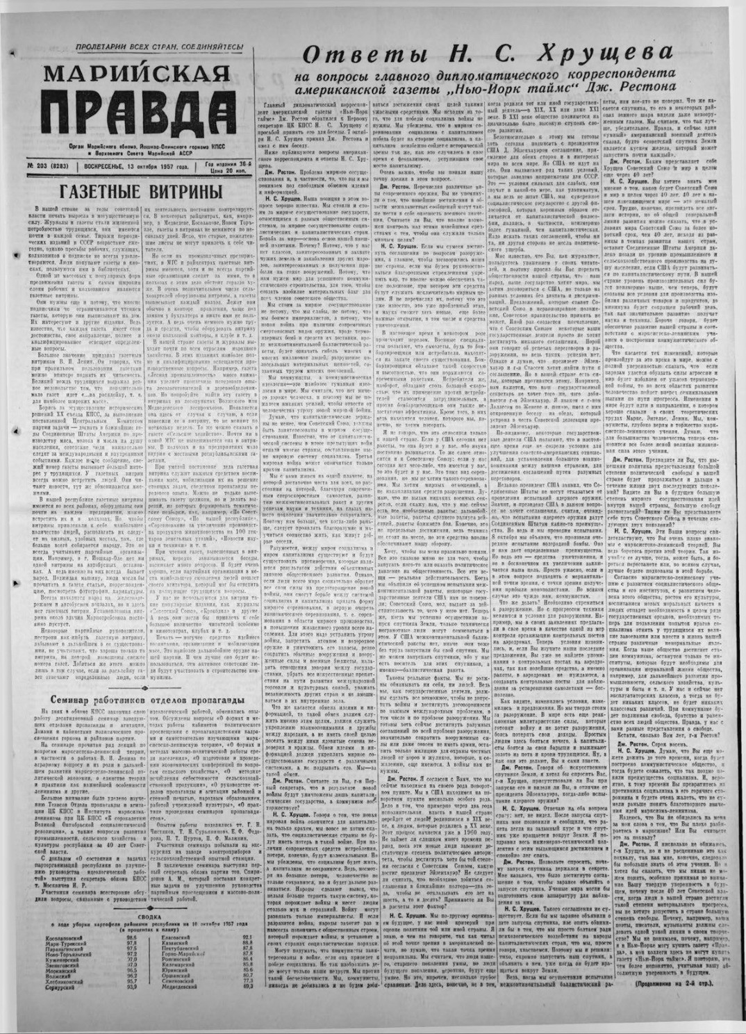 Газета «Марийская правда» от 13.10.1957
