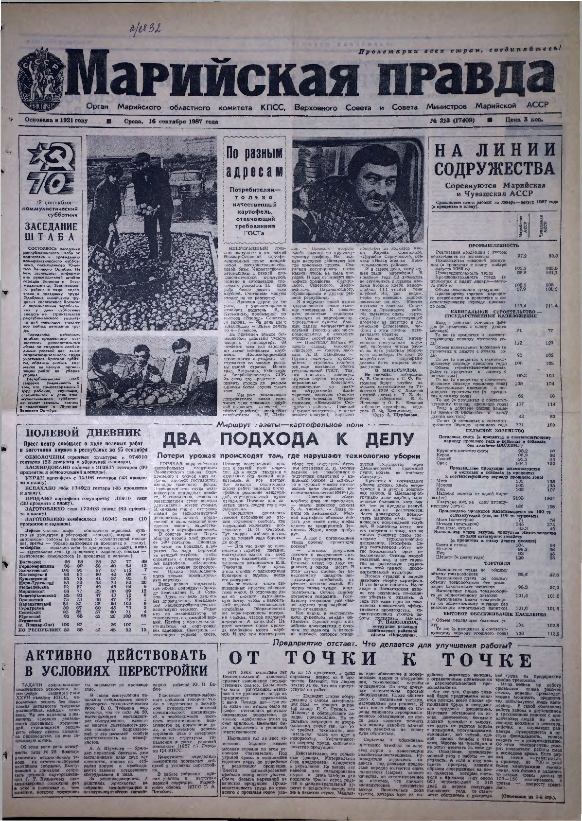 Газета «Марийская правда» от 16.09.1987