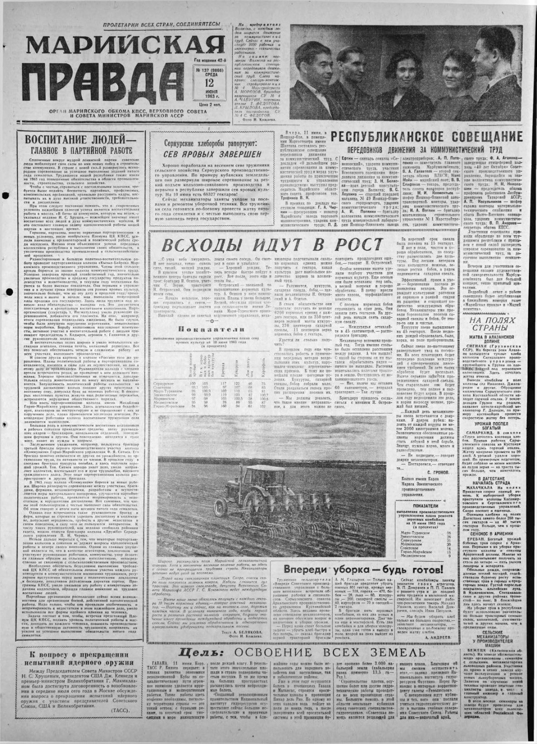 Газета «Марийская правда» от 12.06.1963
