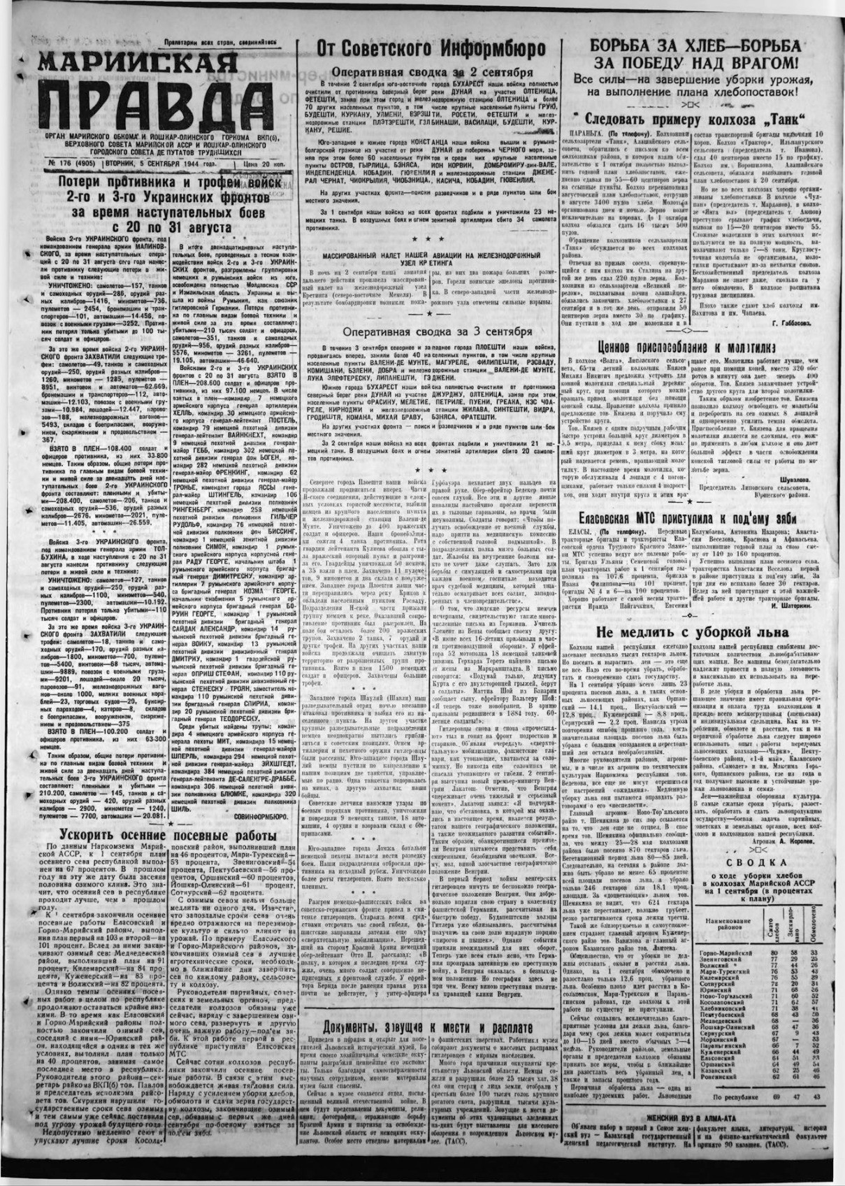 Газета «Марийская правда» от 05.09.1944