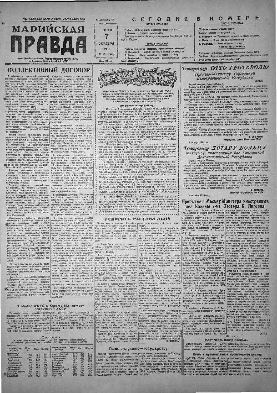 Газета «Марийская правда» от 07.10.1955