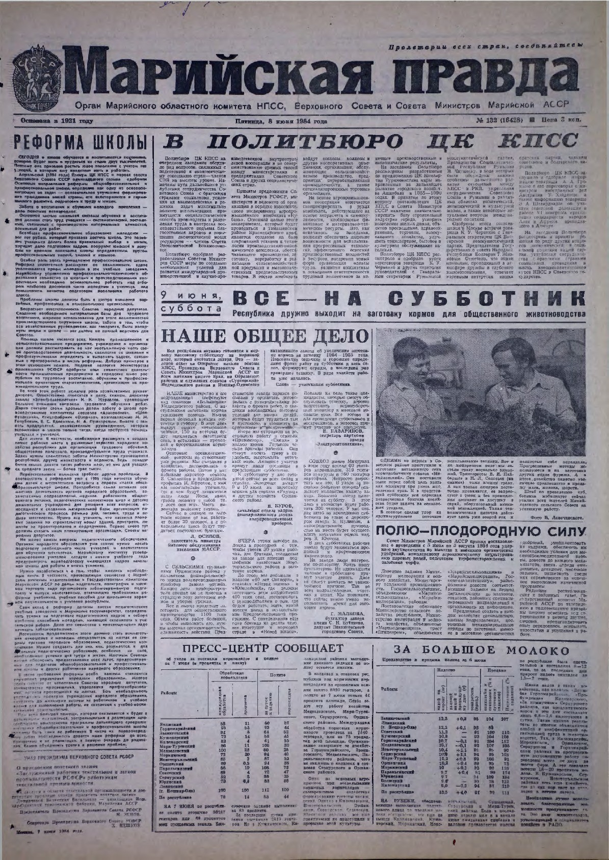 Газета «Марийская правда» от 08.06.1984