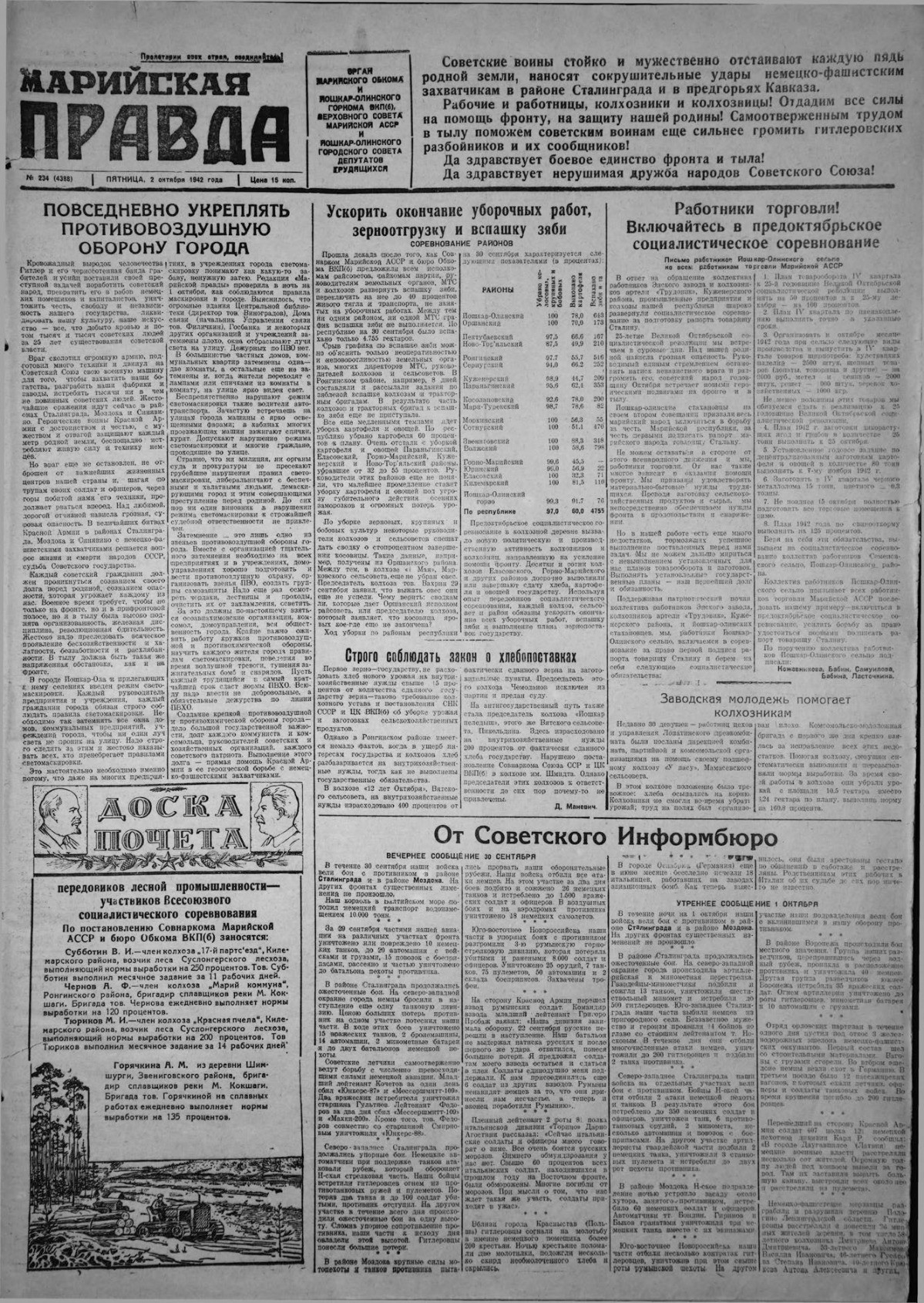 Газета «Марийская правда» от 02.10.1942