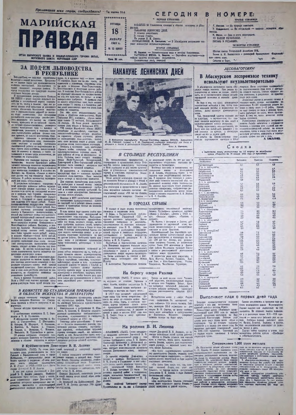 Газета «Марийская правда» от 18.01.1952