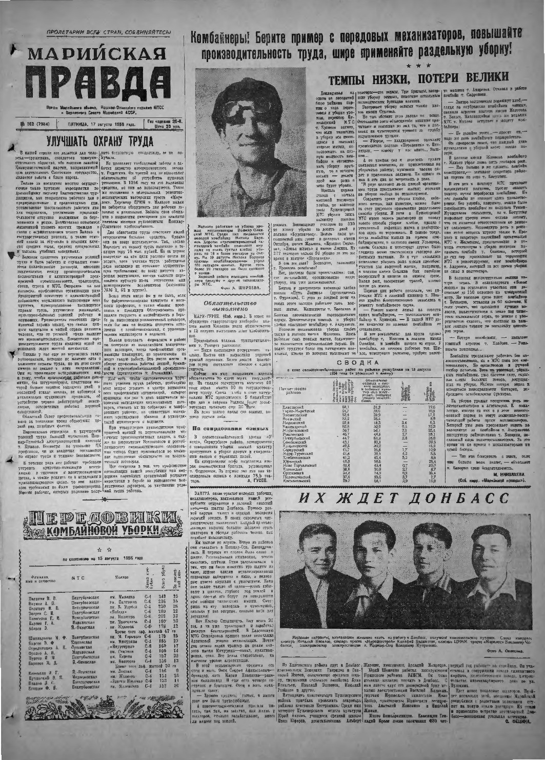 Газета «Марийская правда» от 17.08.1956