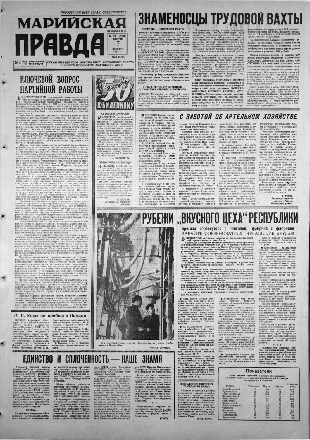 Газета «Марийская правда» от 07.02.1967