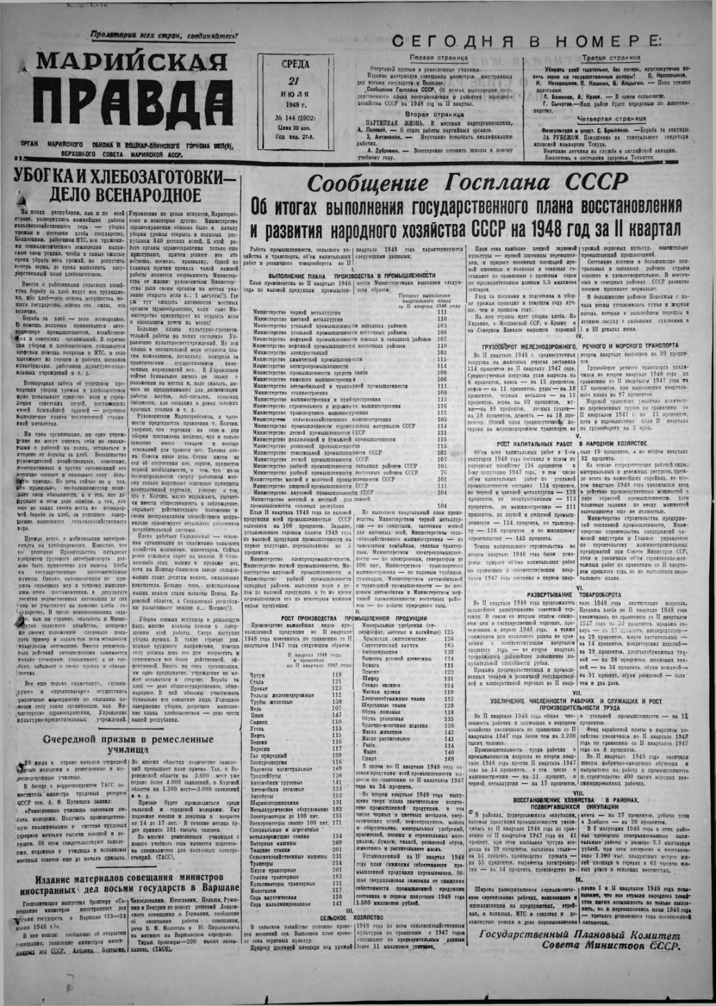 Газета «Марийская правда» от 21.07.1948