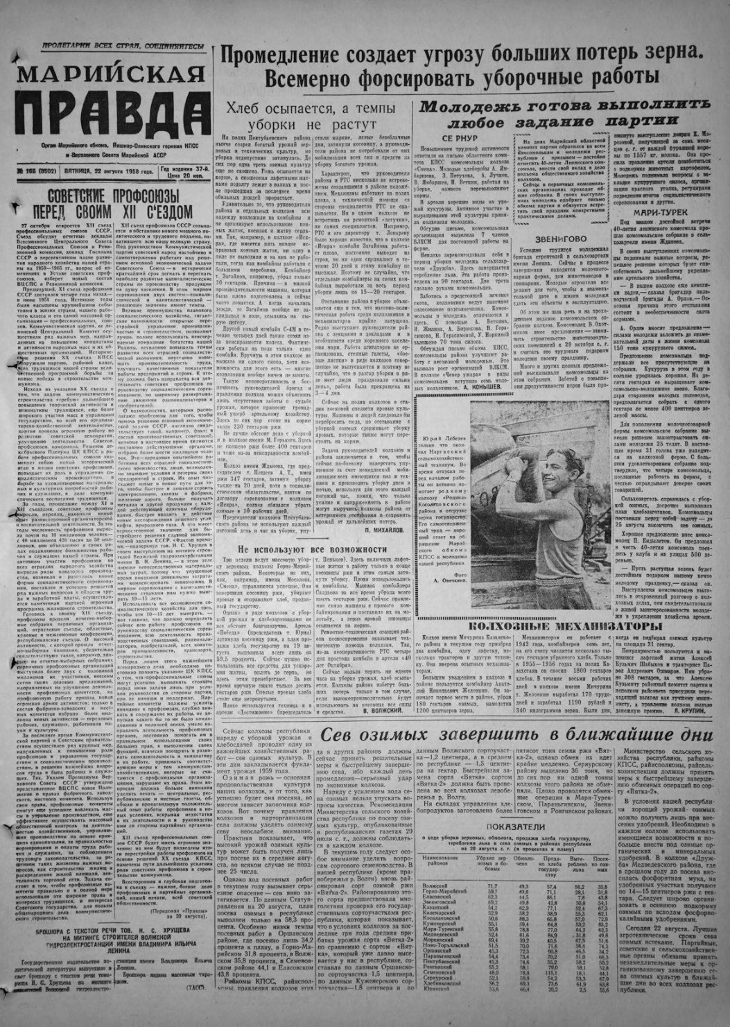 Газета «Марийская правда» от 22.08.1958