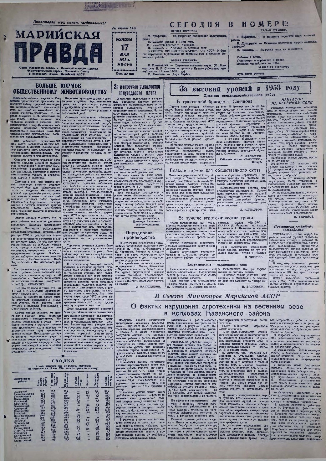 Газета «Марийская правда» от 17.05.1953