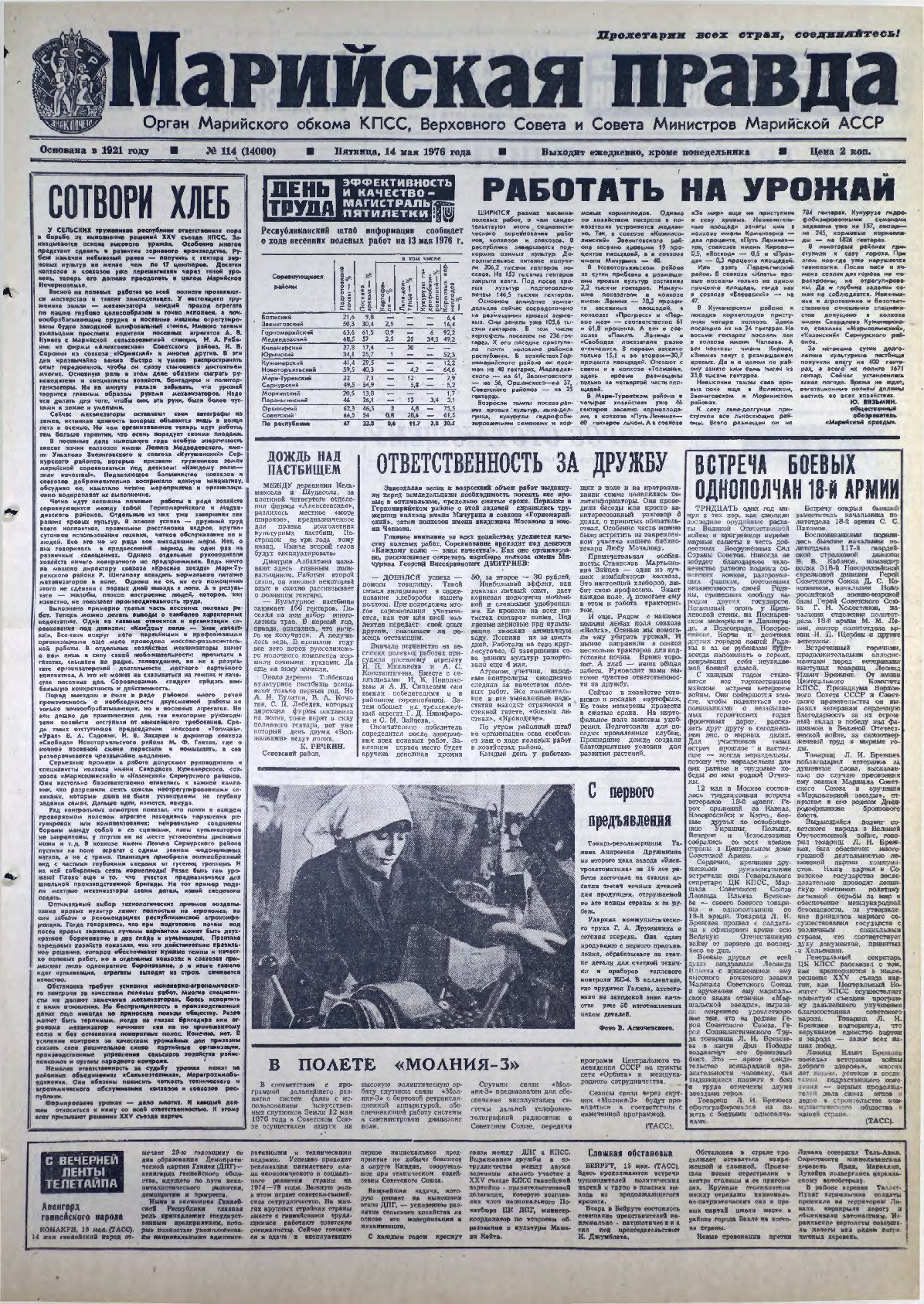 Газета «Марийская правда» от 14.05.1976