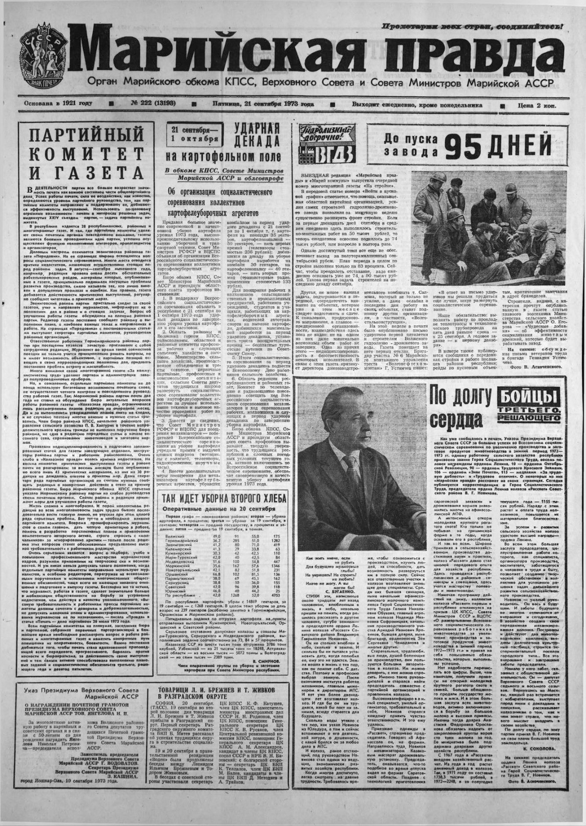 Газета «Марийская правда» от 21.09.1973