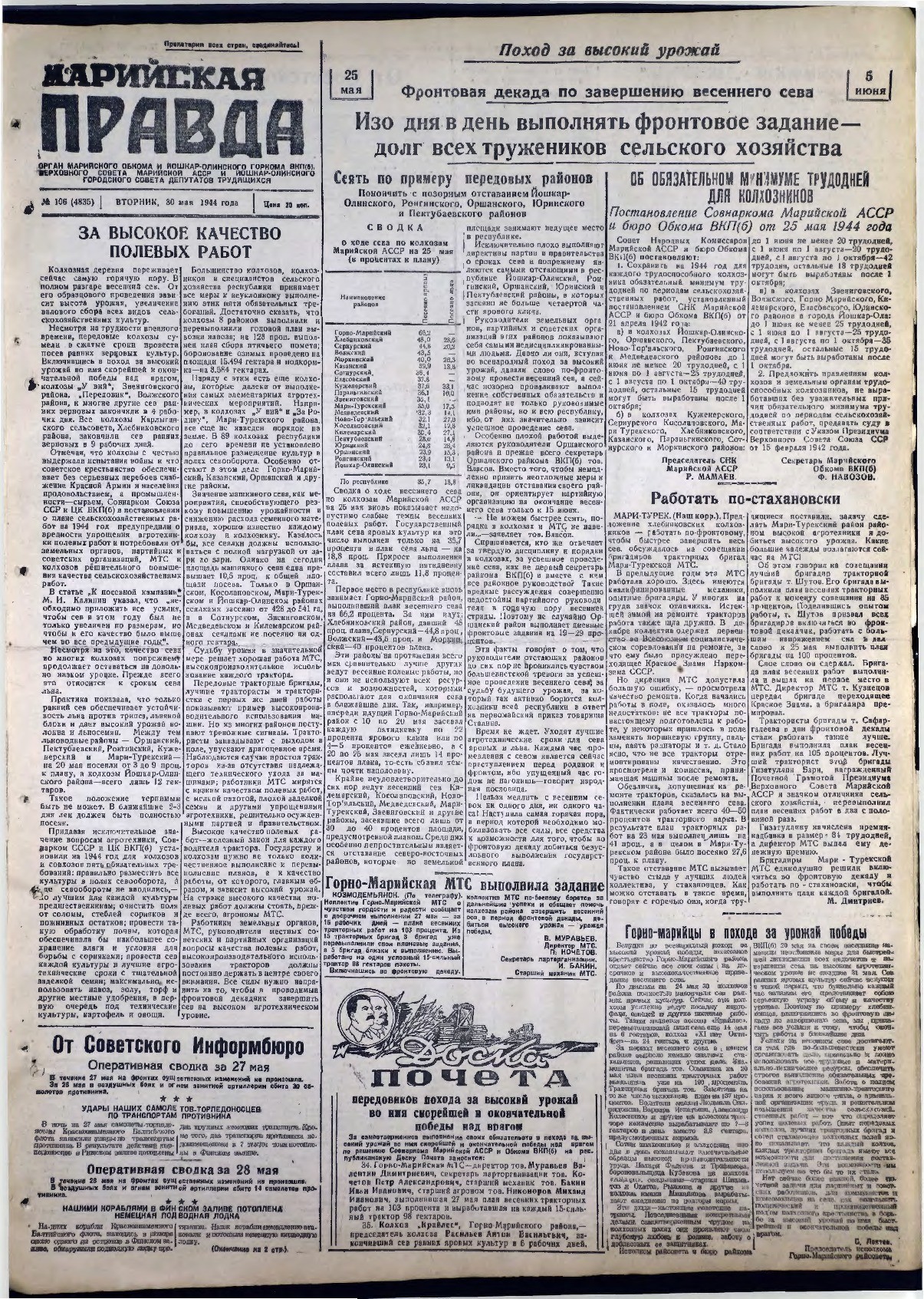 Газета «Марийская правда» от 30.05.1944