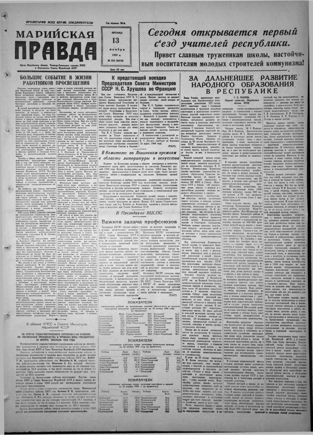 Газета «Марийская правда» от 13.11.1959