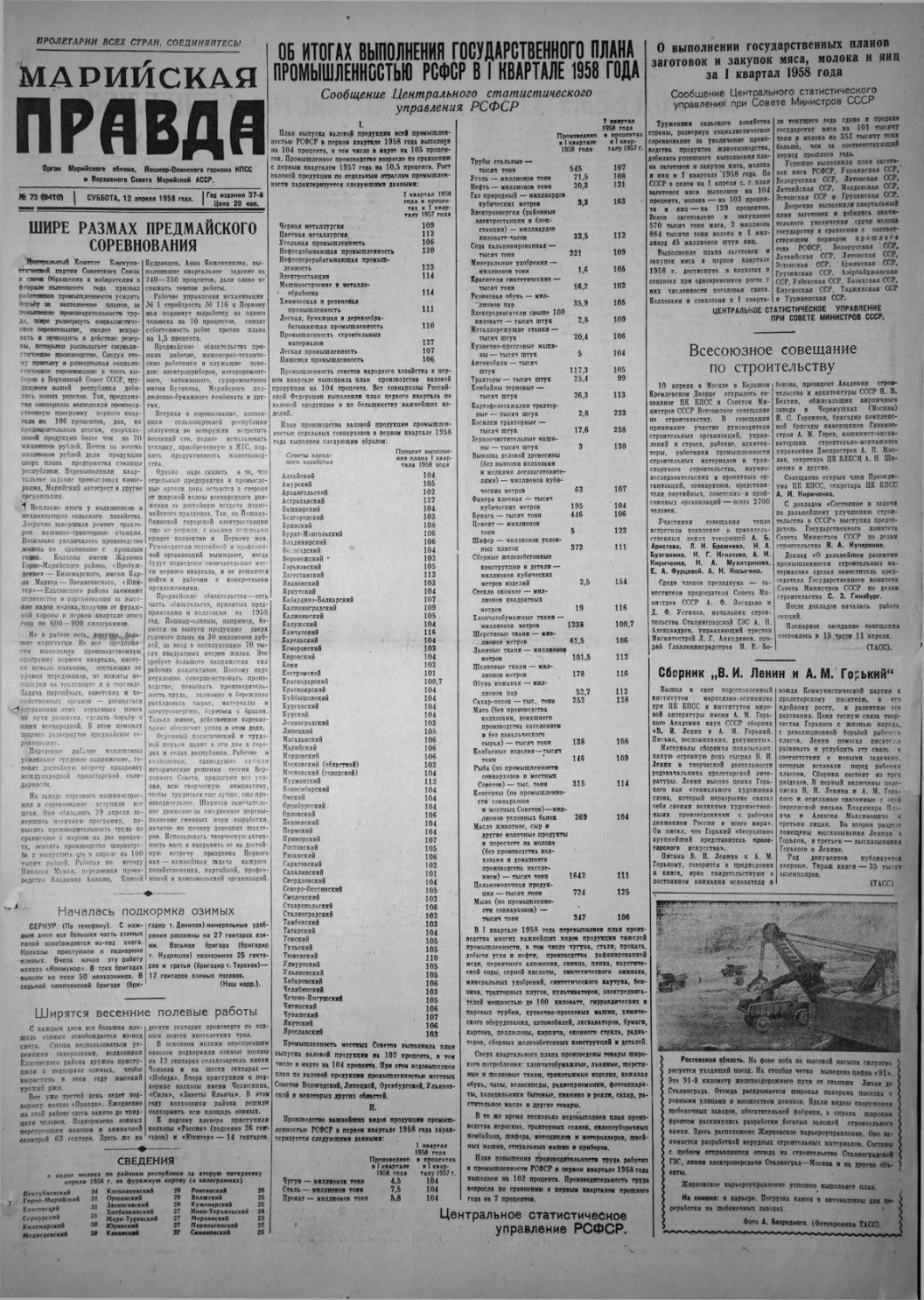 Газета «Марийская правда» от 12.04.1958