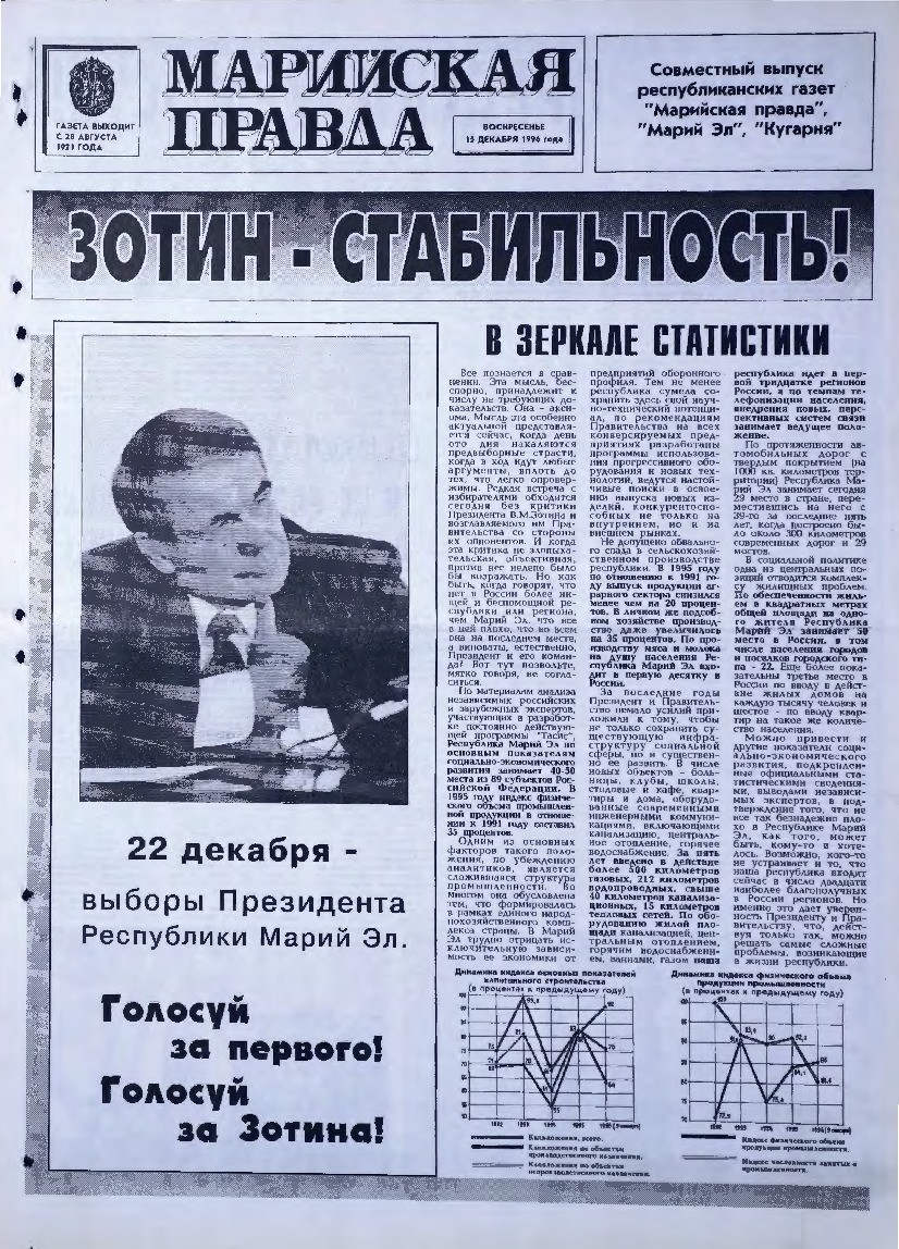 Газета «Марийская правда» от 15.12.1996