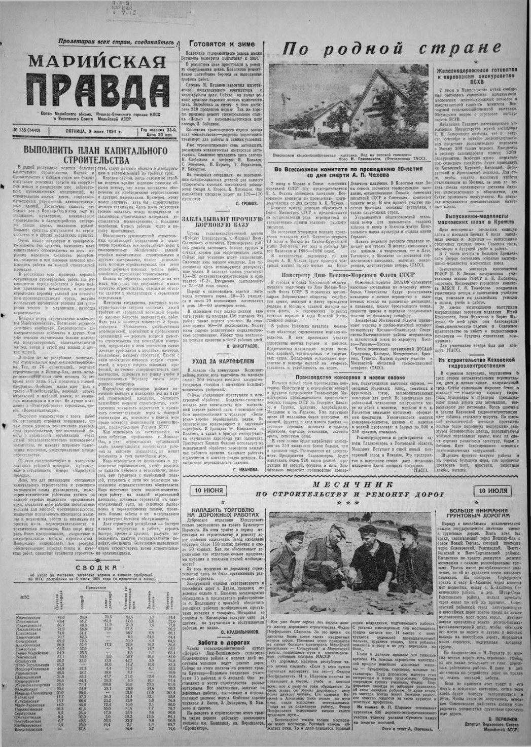 Газета «Марийская правда» от 09.07.1954
