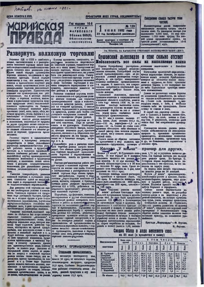 Газета «Марийская правда» от 01.06.1932