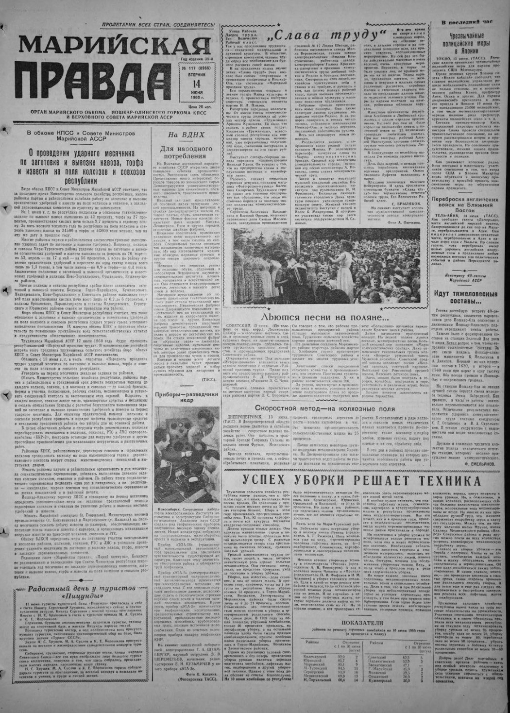 Газета «Марийская правда» от 14.06.1960