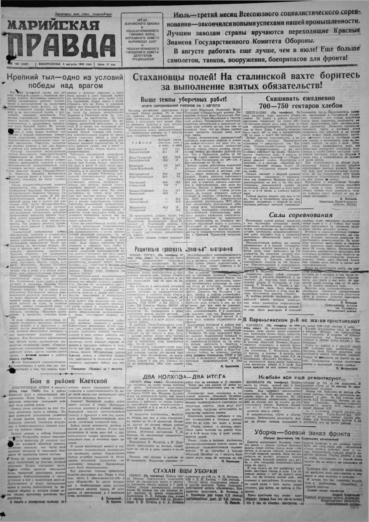 Газета «Марийская правда» от 09.08.1942