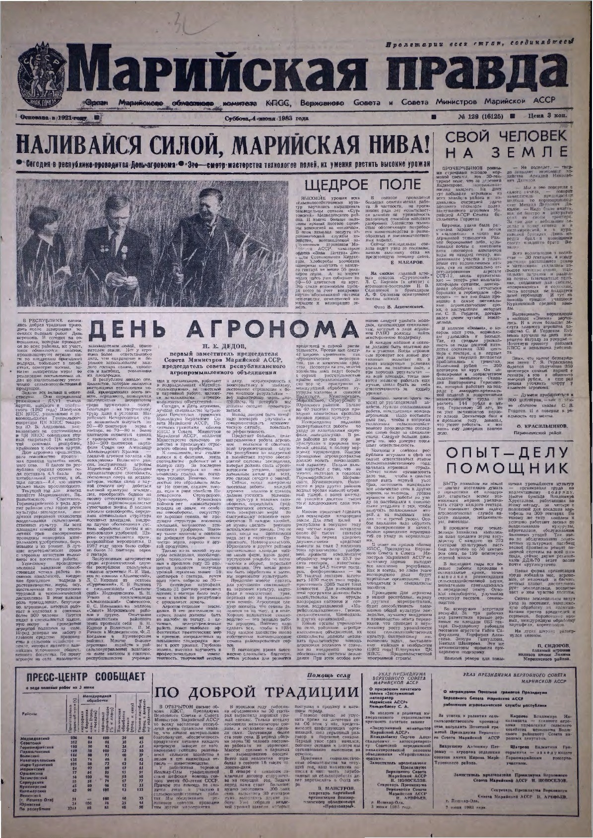 Газета «Марийская правда» от 04.06.1983
