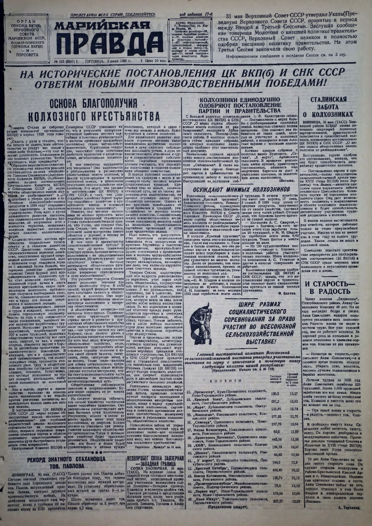 Газета «Марийская правда» от 02.06.1939