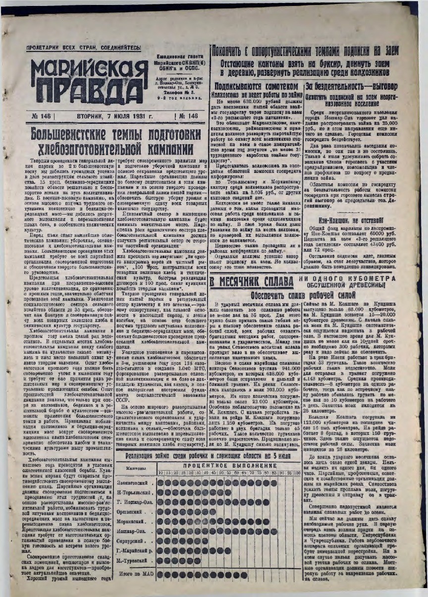 Газета «Марийская деревня» от 07.07.1931