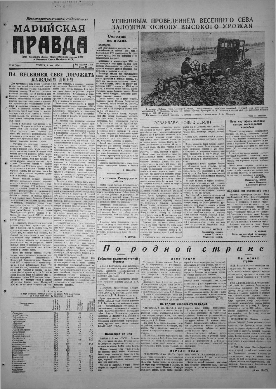 Газета «Марийская правда» от 08.05.1954