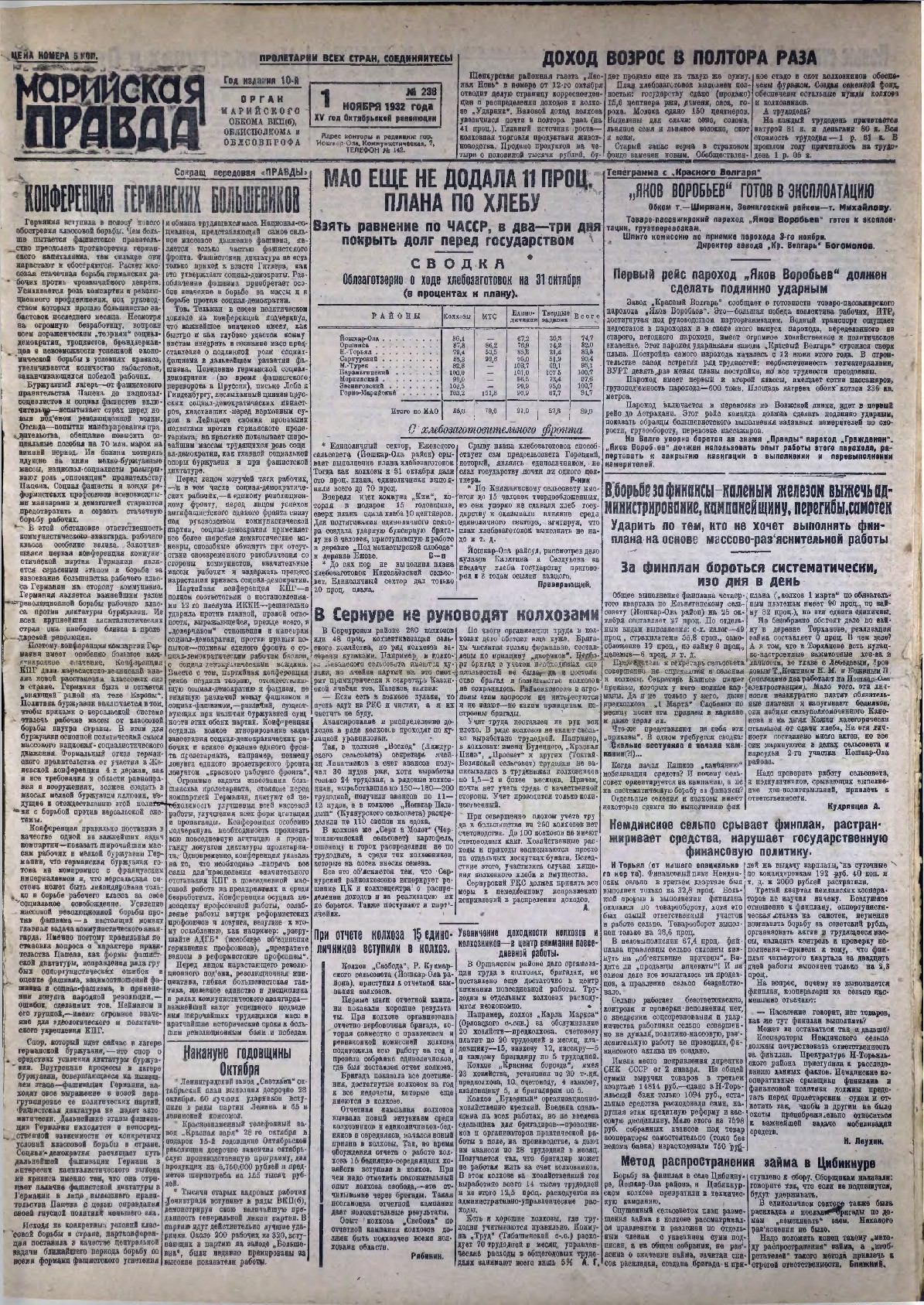 Газета «Марийская правда» от 01.11.1932