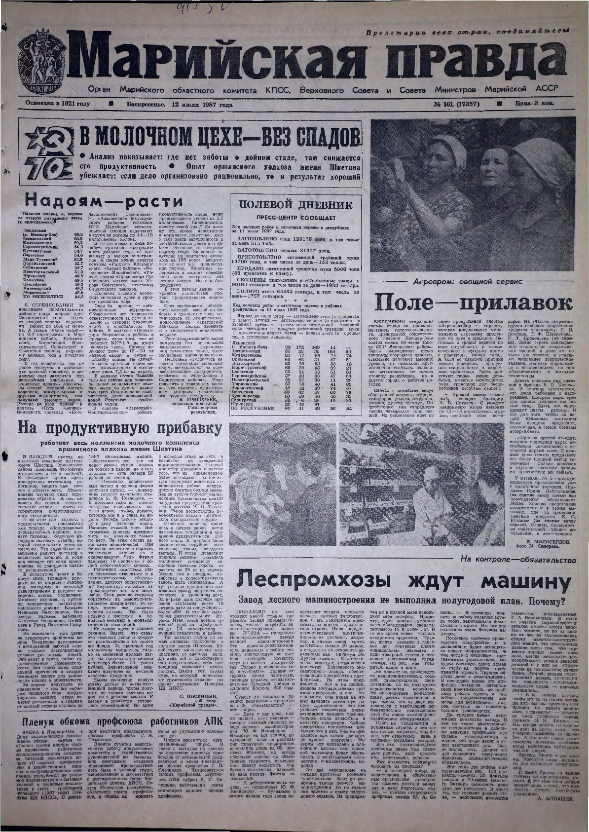 Газета «Марийская правда» от 12.07.1987