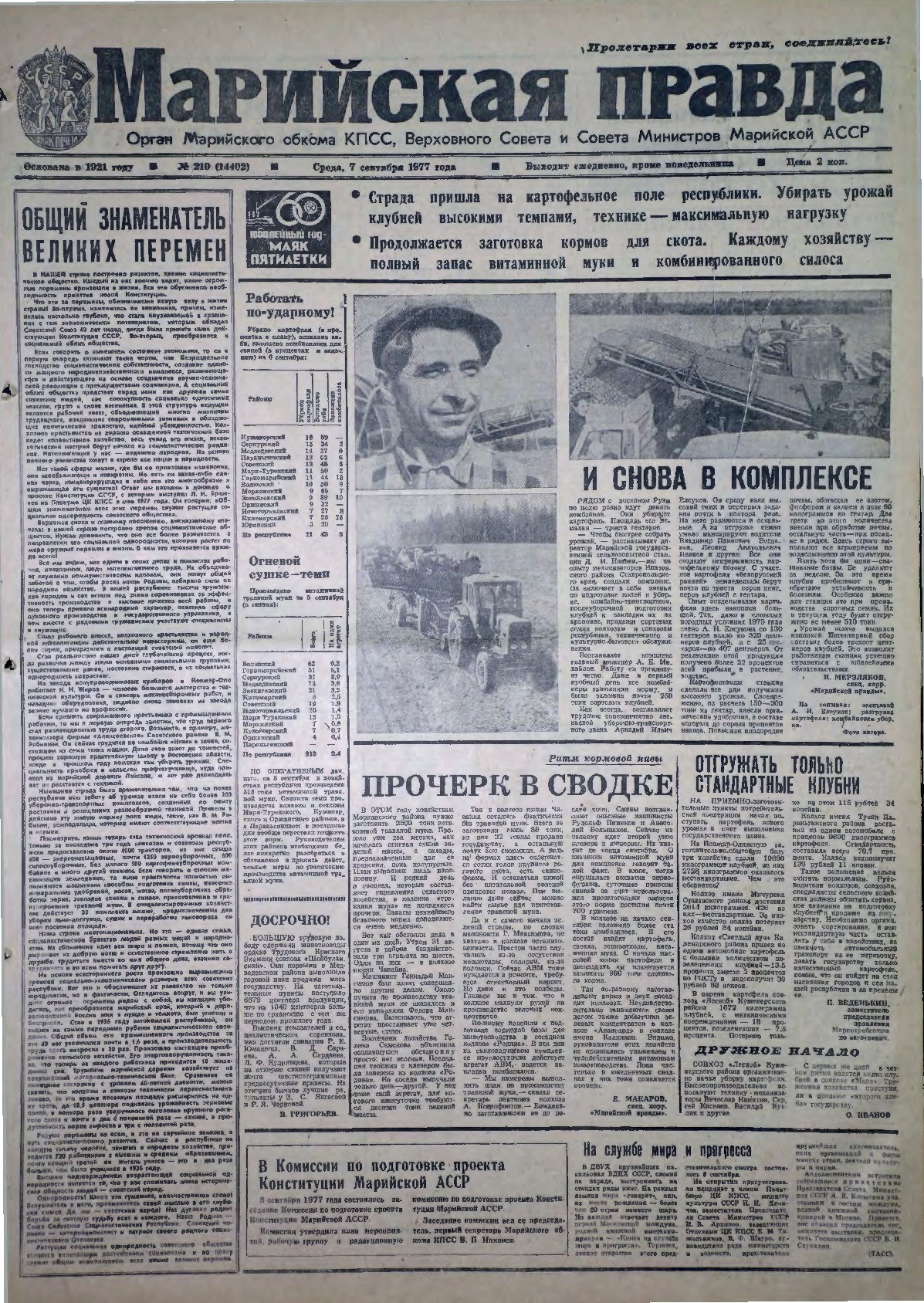 Газета «Марийская правда» от 07.09.1977