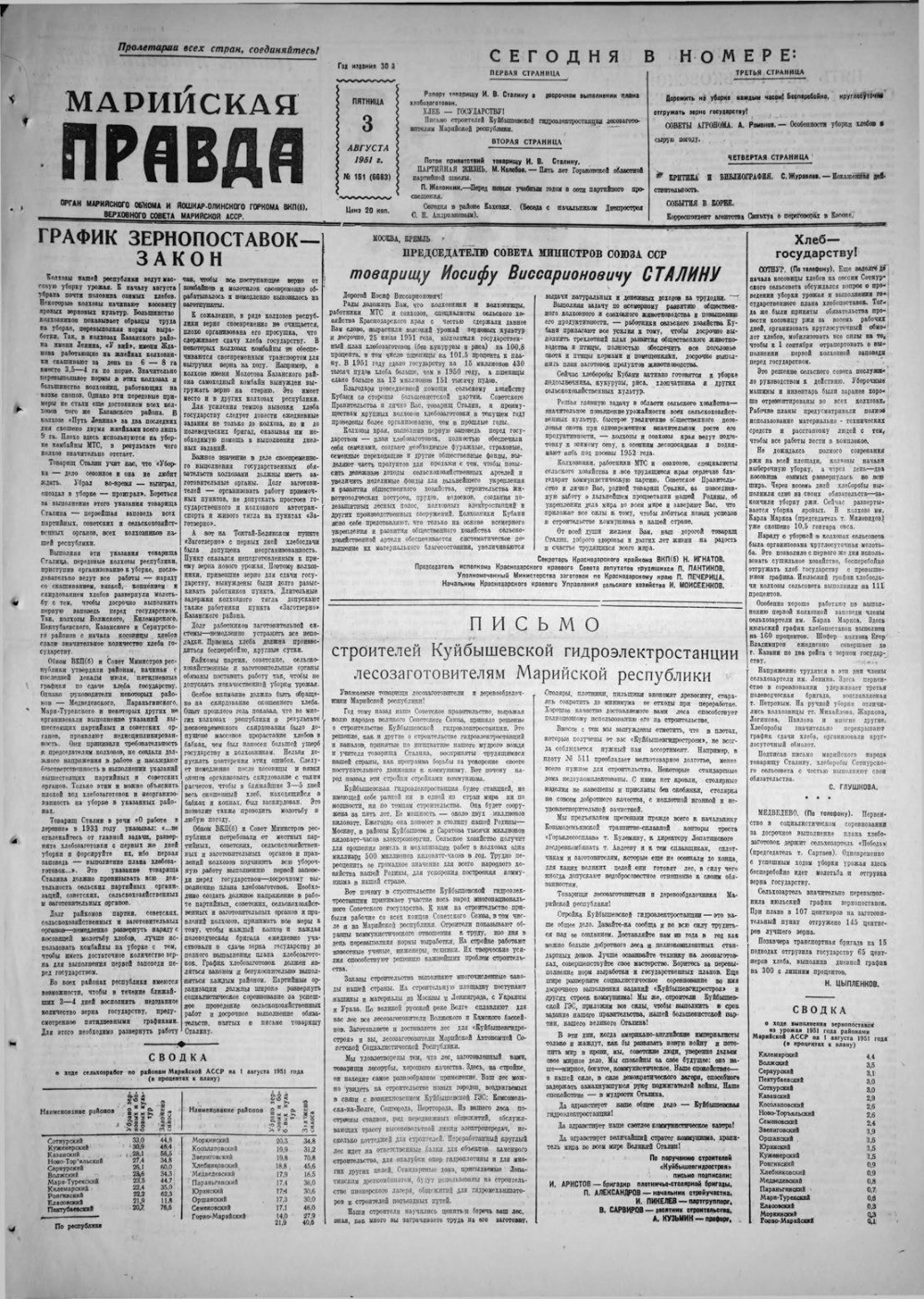 Газета «Марийская правда» от 03.08.1951