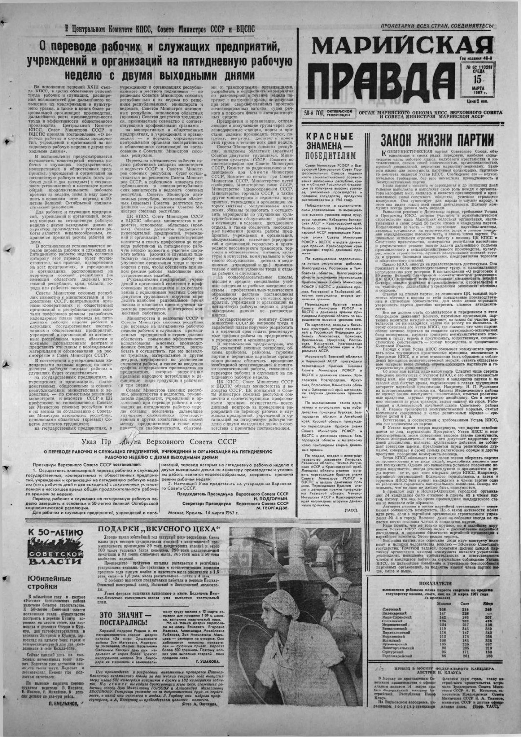 Газета «Марийская правда» от 15.03.1967