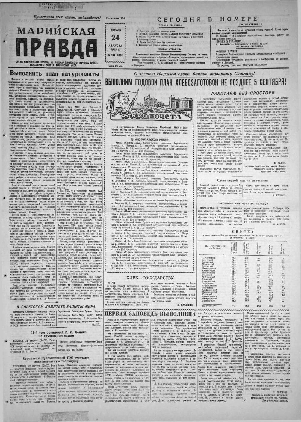 Газета «Марийская правда» от 24.08.1951