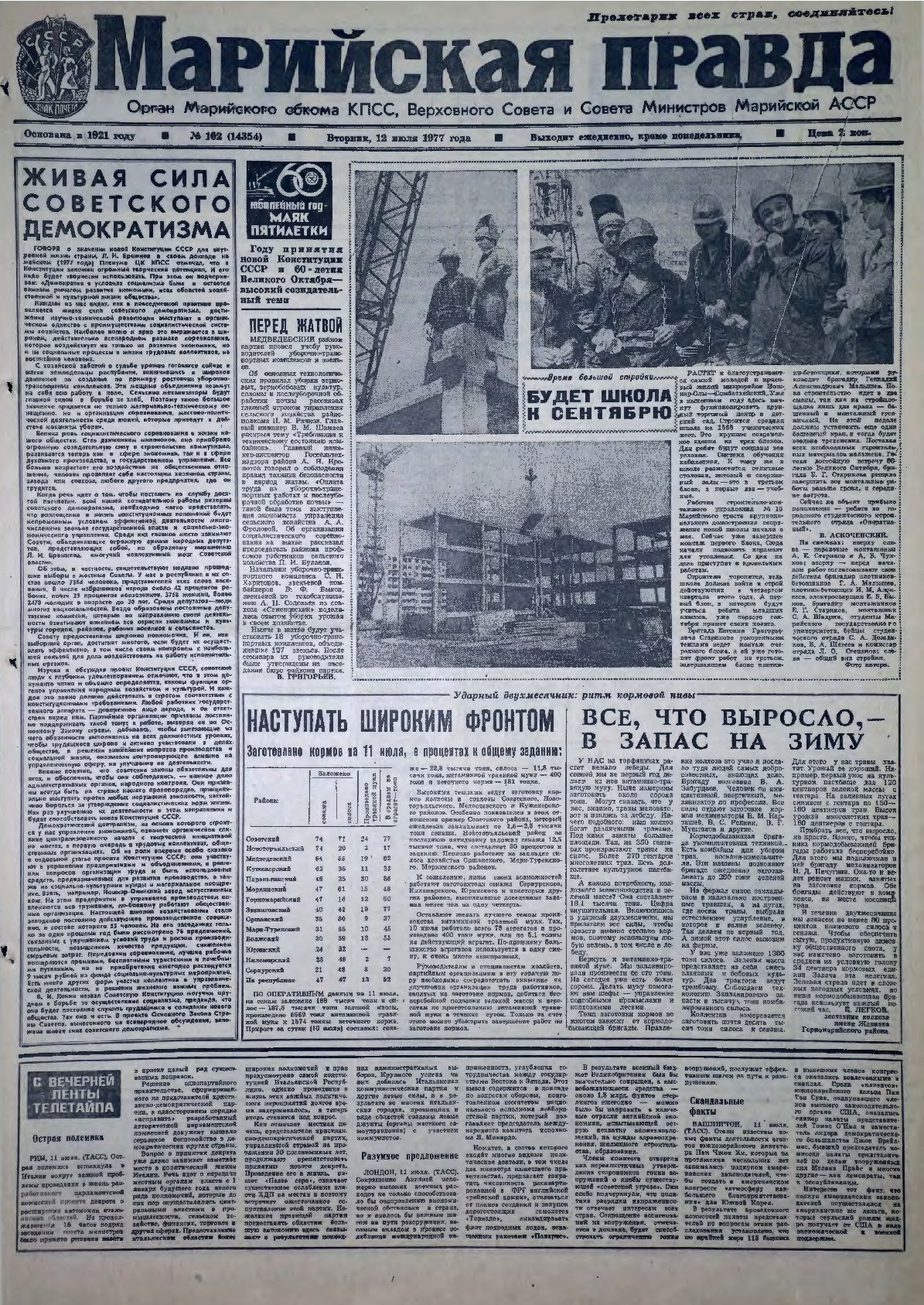Газета «Марийская правда» от 12.07.1977