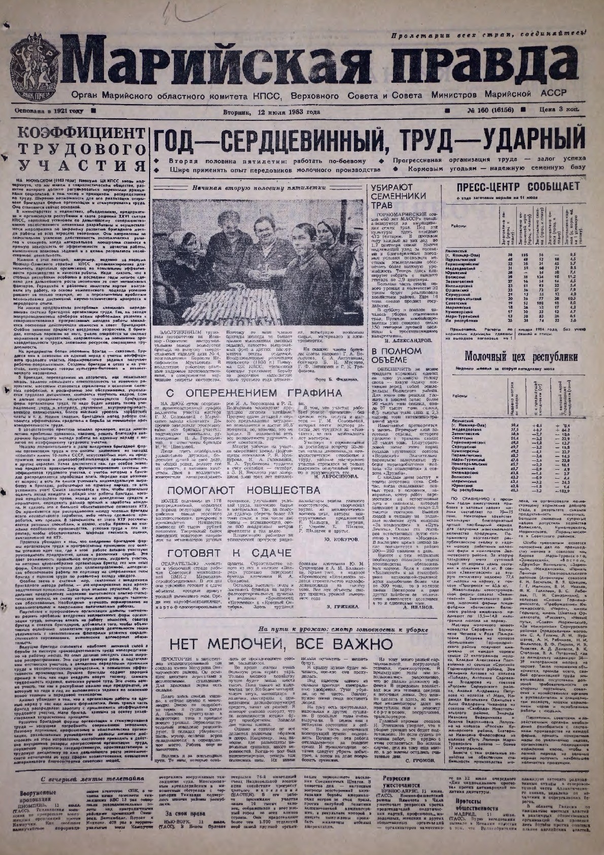 Газета «Марийская правда» от 12.07.1983
