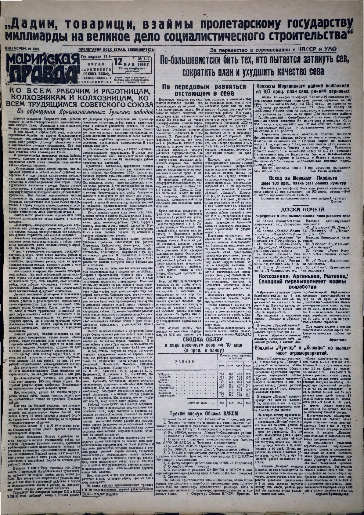 Газета «Марийская правда» от 12.05.1933