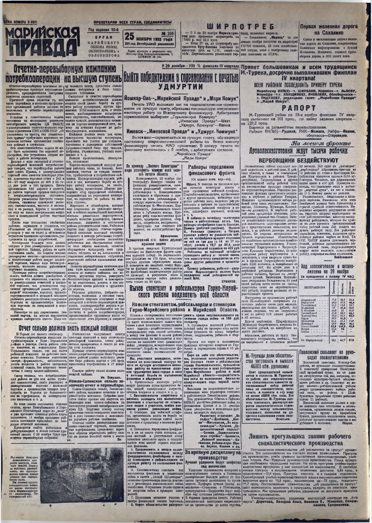Газета «Марийская правда» от 25.11.1932