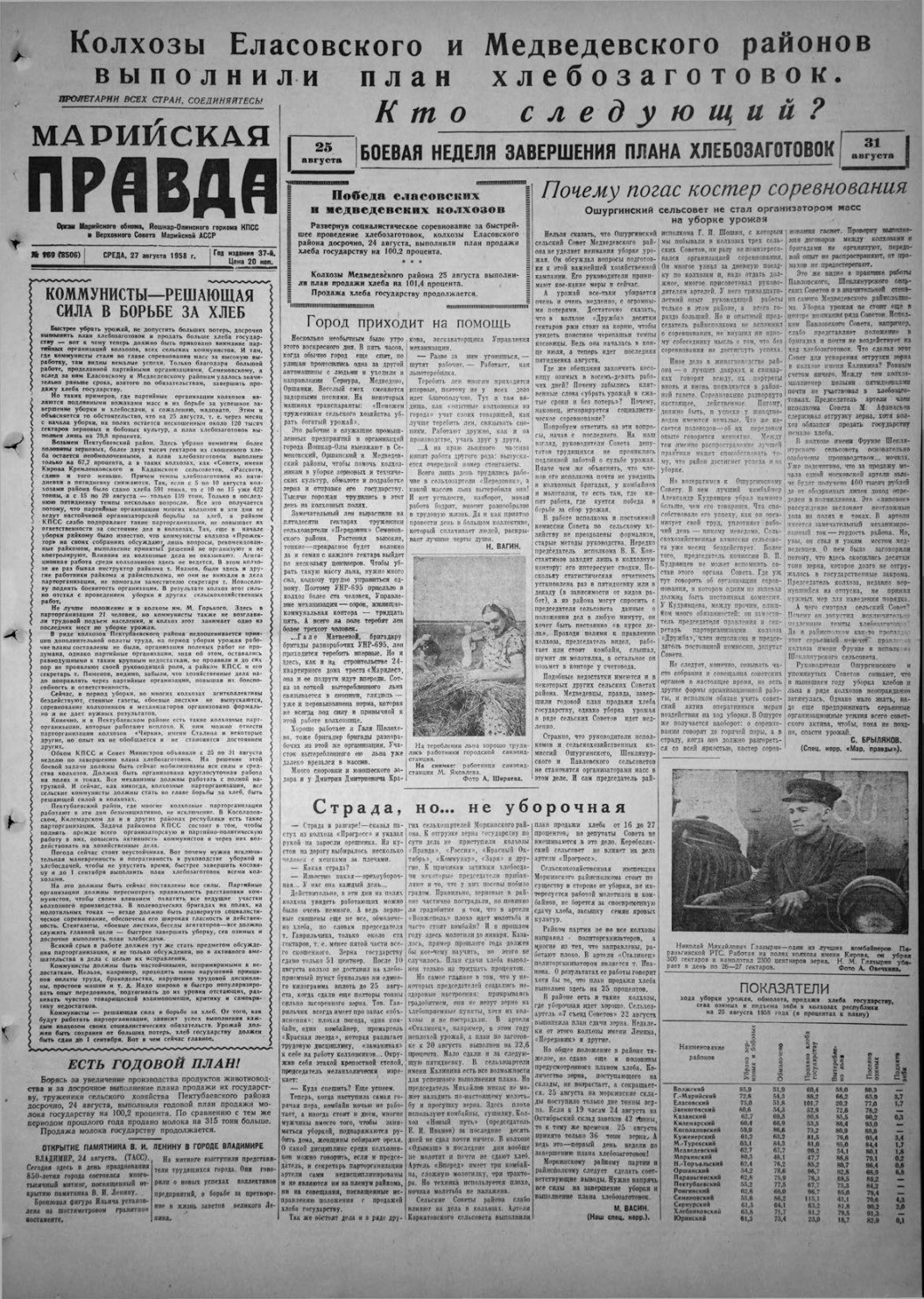 Газета «Марийская правда» от 27.08.1958