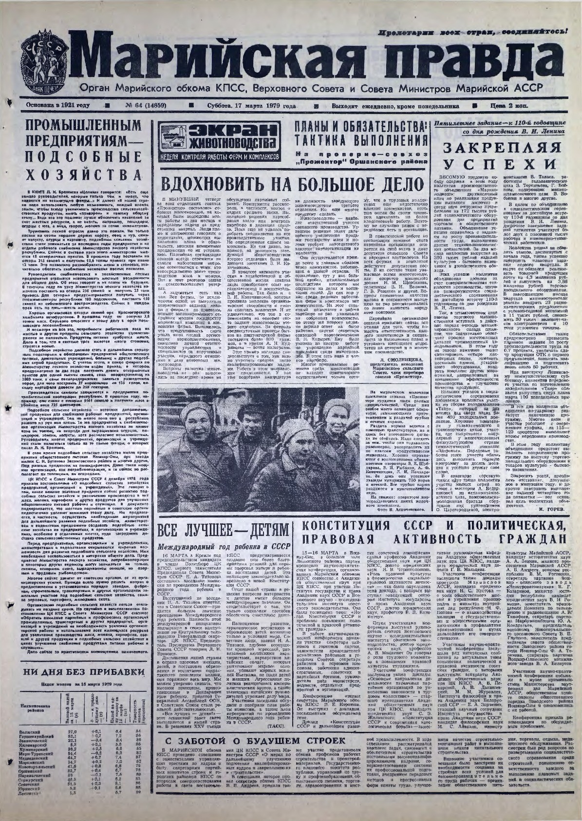 Газета «Марийская правда» от 17.03.1979