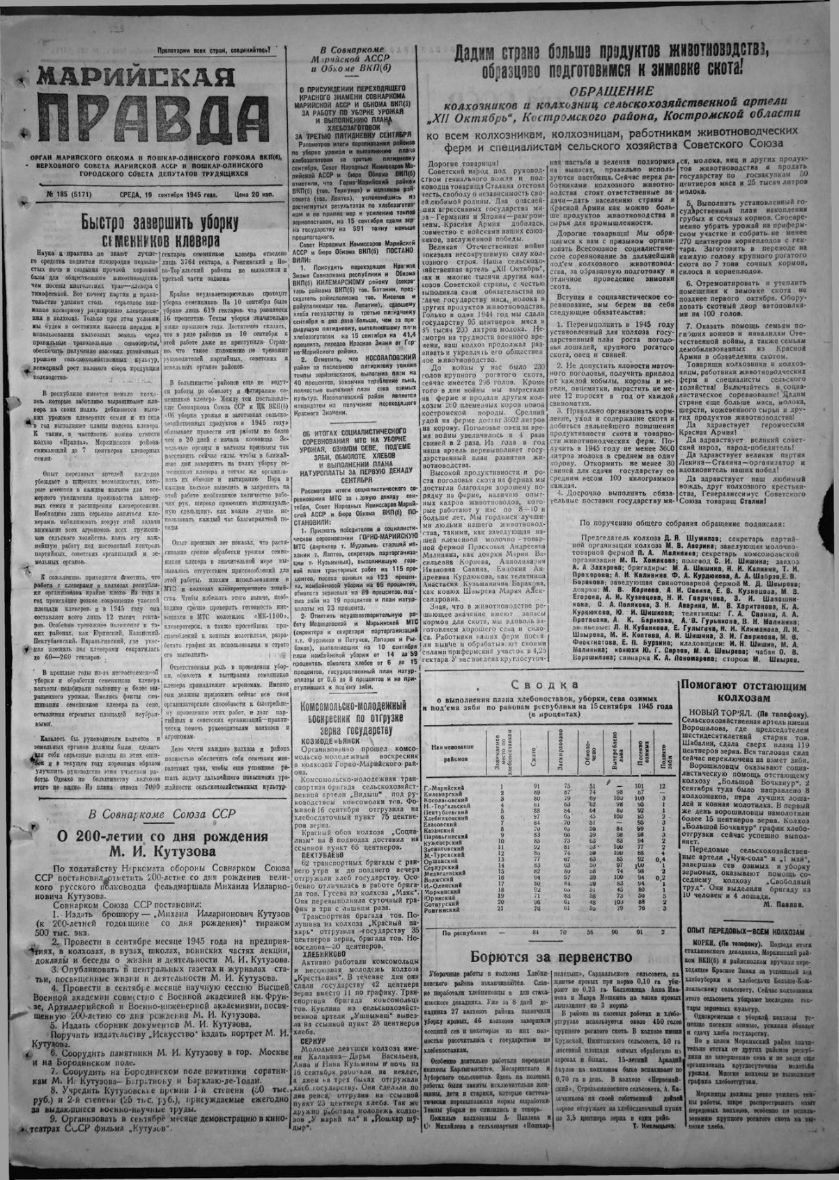 Газета «Марийская правда» от 19.09.1945