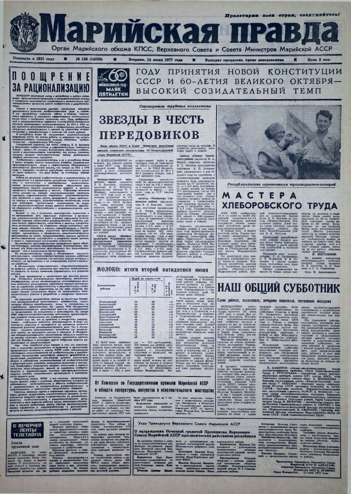 Газета «Марийская правда» от 14.06.1977