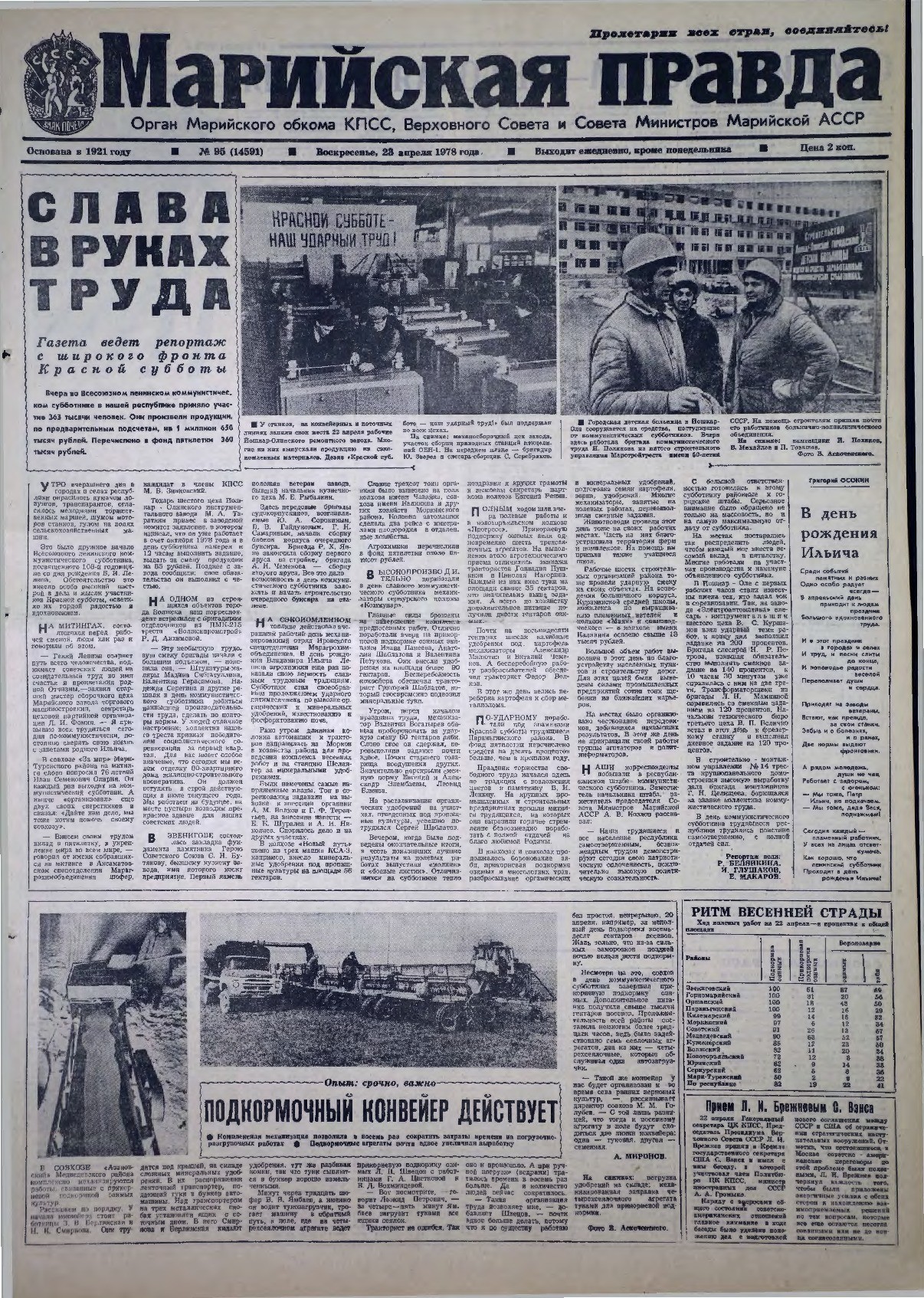 Газета «Марийская правда» от 23.04.1978