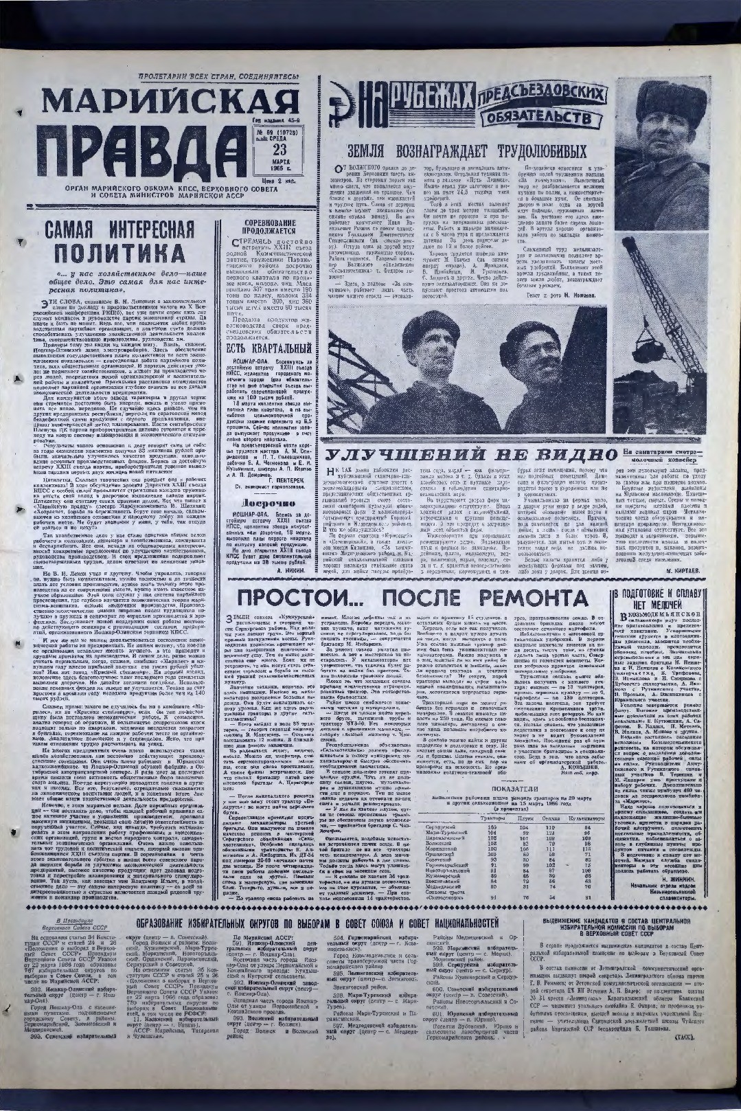 Газета «Марийская правда» от 23.03.1966