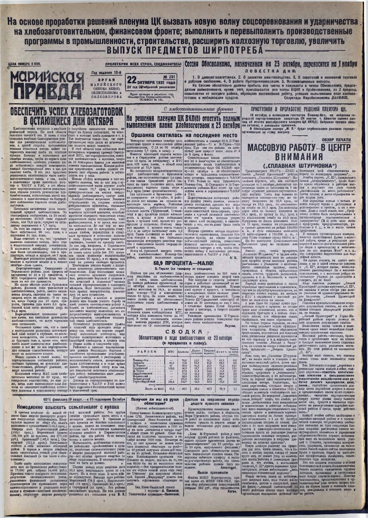 Газета «Марийская правда» от 22.10.1932